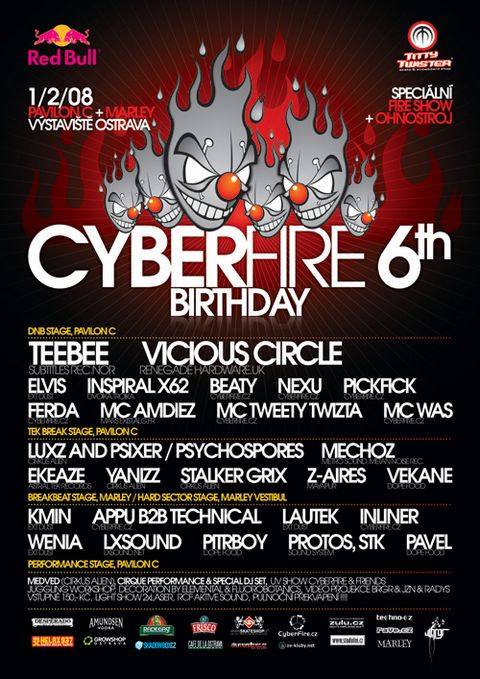 6. narozeniny cyberfire